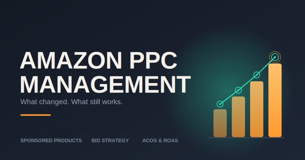 Amazon PPC Management